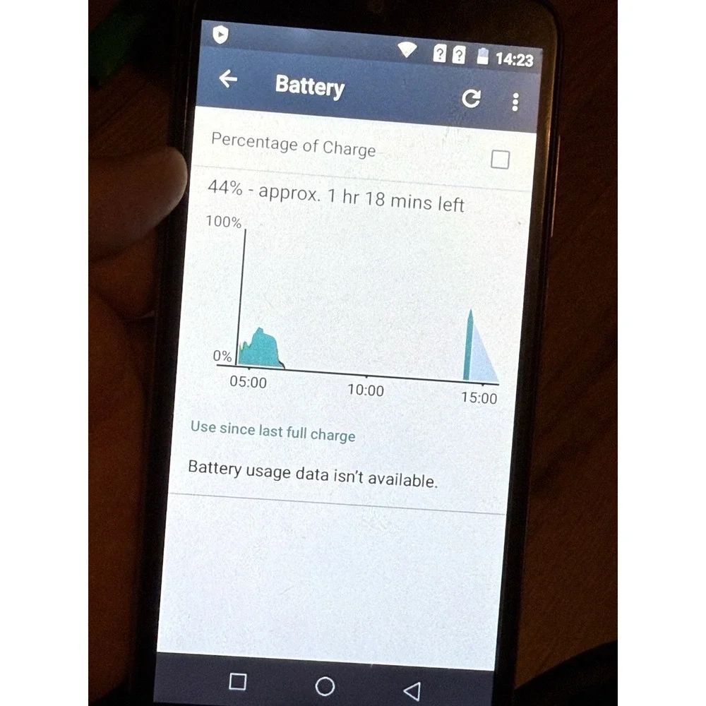 P-series  4gb , 4GB RAM ,‎ Good Condition